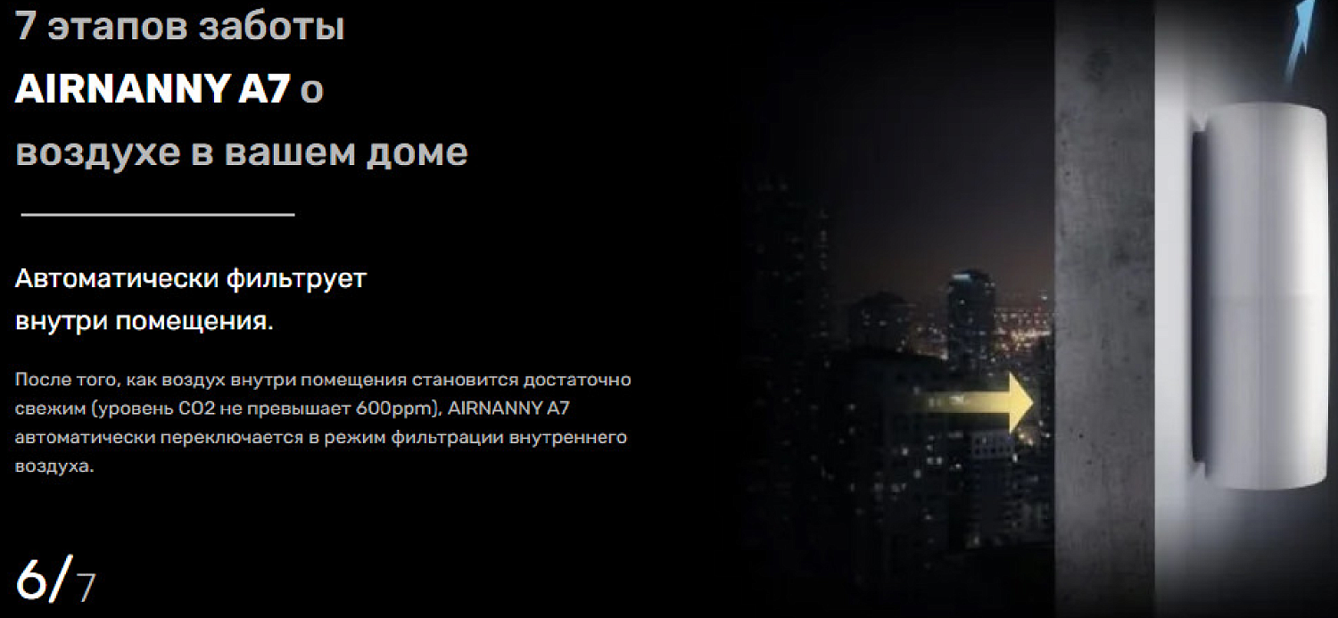 Проветриватель с нагревом Airnanny A7 Start